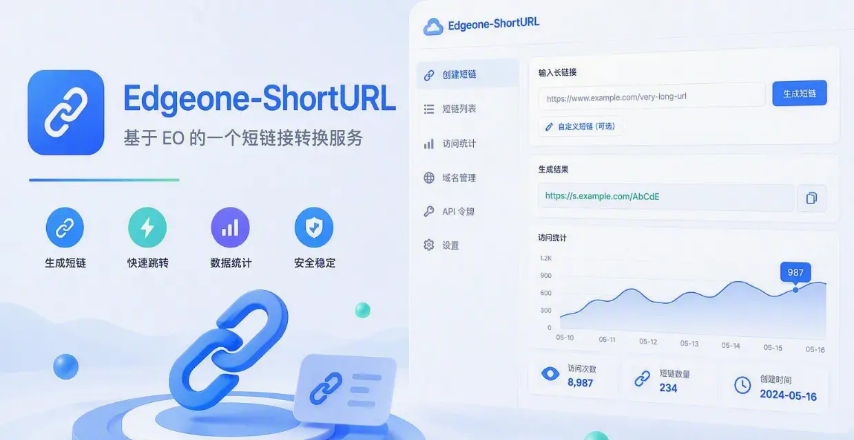 开源项目三：ShortURL