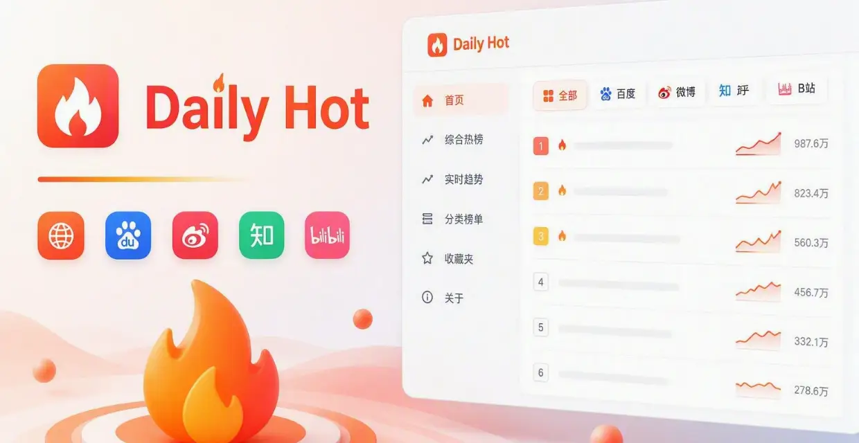 开源项目一：DailyHot